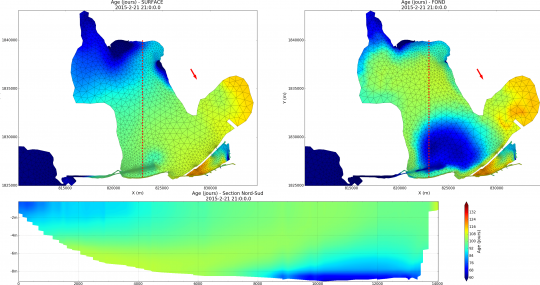 Simulation de l'age des masses d'eaux par le du modèle de l'étang de Berre (TELEMAC3D)